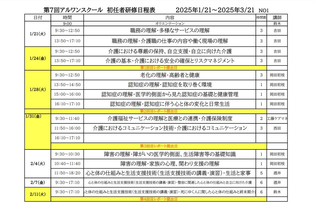 アルワンスクール第7期生時間割
